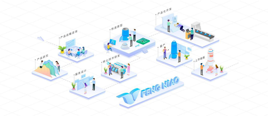 科技引领未来——北京消费电子博览会技术咨询指南