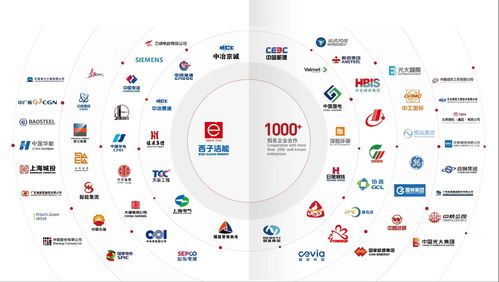 数创软件赋能文化传承 西子洁能的精神动力工程